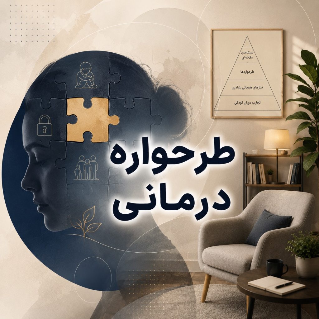 طرحواره‌درمانی و تکنیک‌های شناخت و اصلاح طرحواره‌های ناسازگار